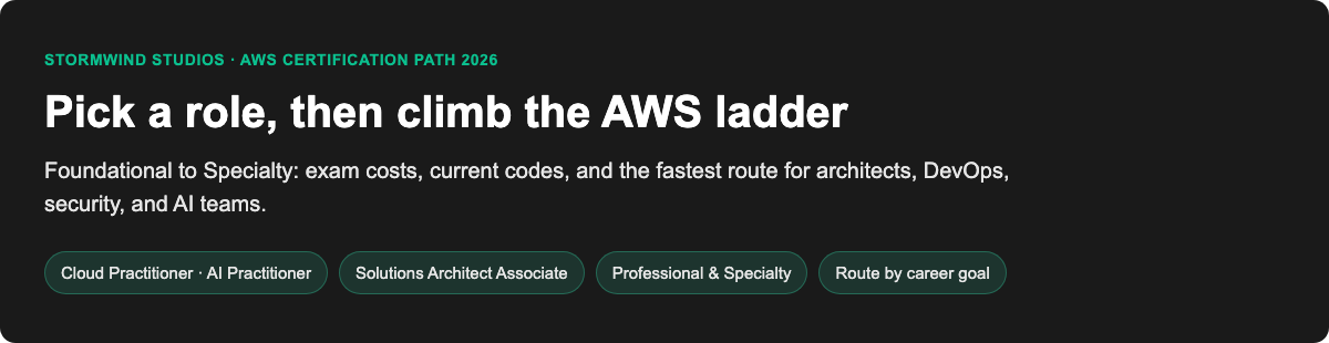 StormWind Studios AWS certification path 2026: pick a role, then climb the AWS ladder from foundational to specialty