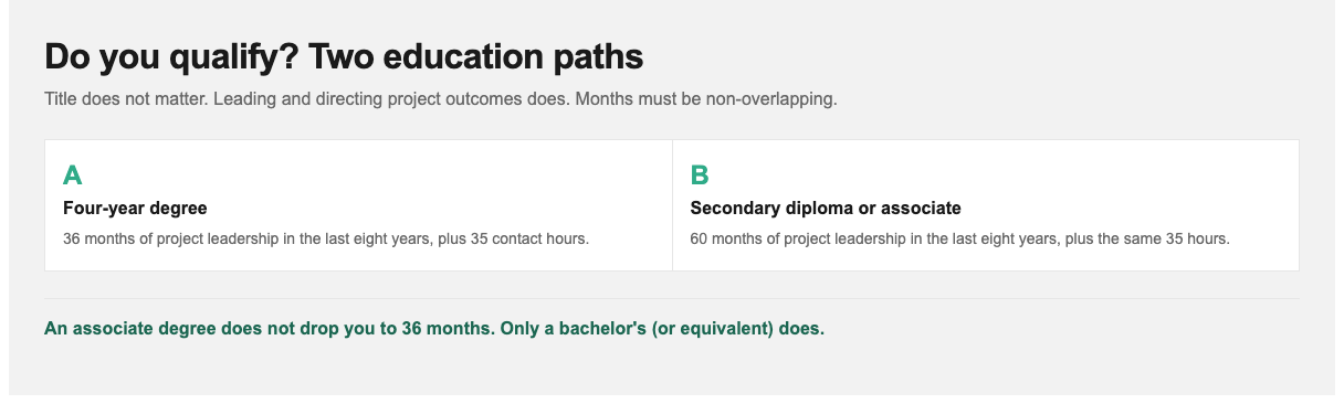 PMP requirements by education path: 36 months with a bachelor's or 60 months without