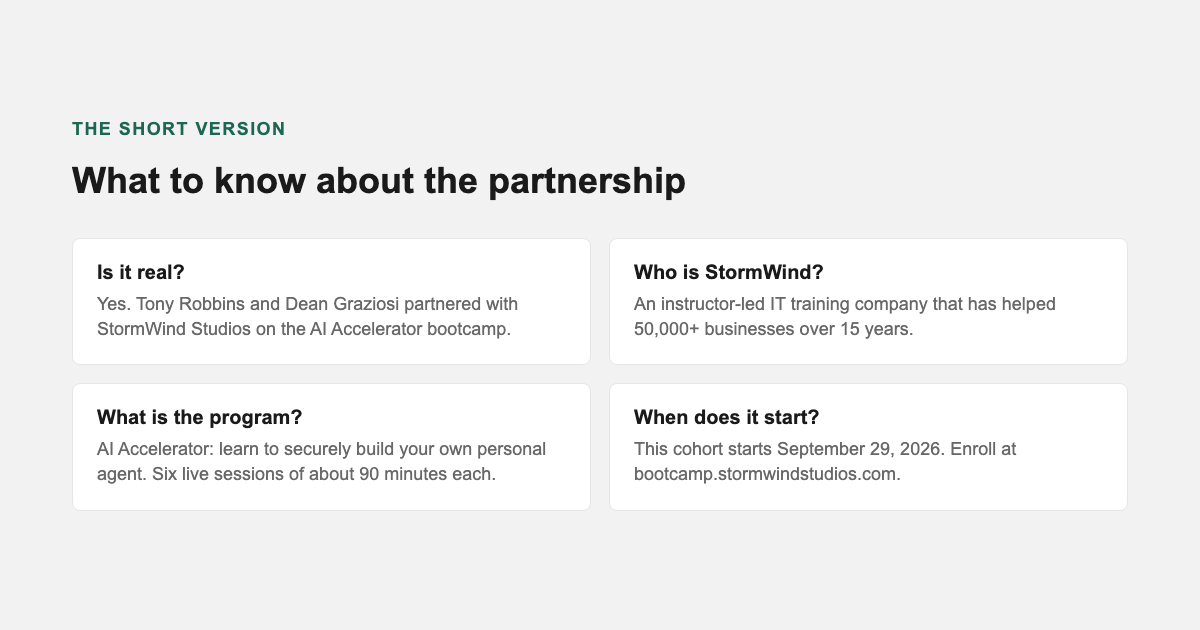 Key facts about the StormWind and Tony Robbins AI Advantage bootcamp partnership