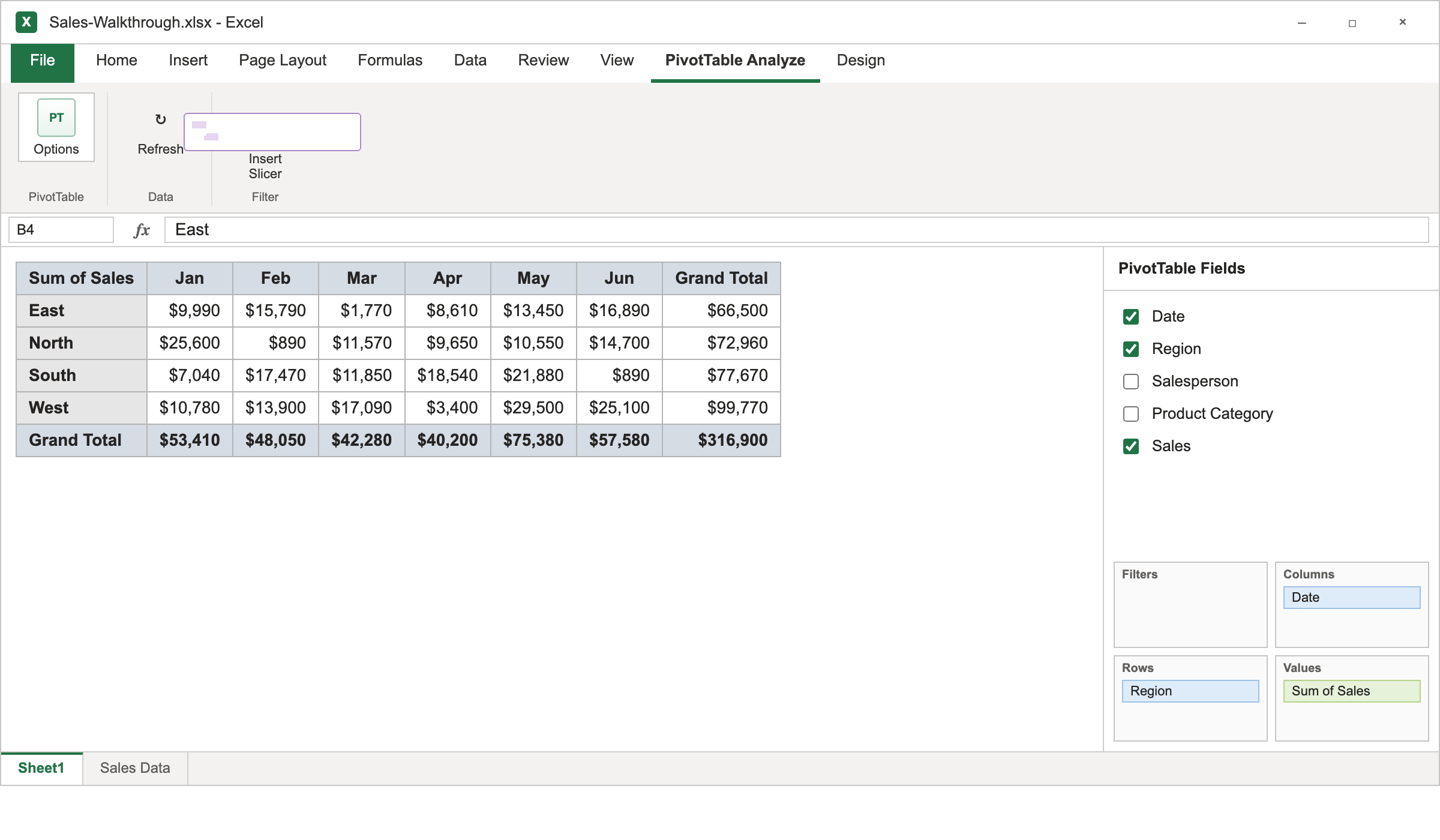 Excel PivotTable Fields pane with Region Month and Sum of Sales mapped to a sales by region and month grid