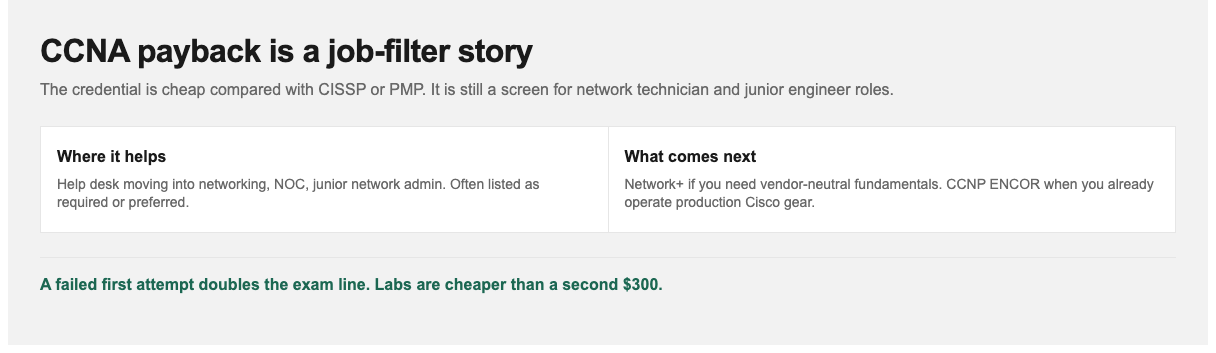 CCNA certification cost and salary context: help desk to networking versus CCNP next
