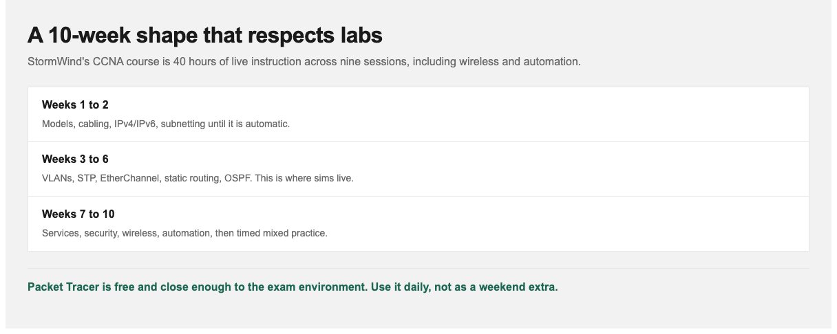 10-week CCNA study plan with lab-heavy weeks for switching, routing, and timed practice