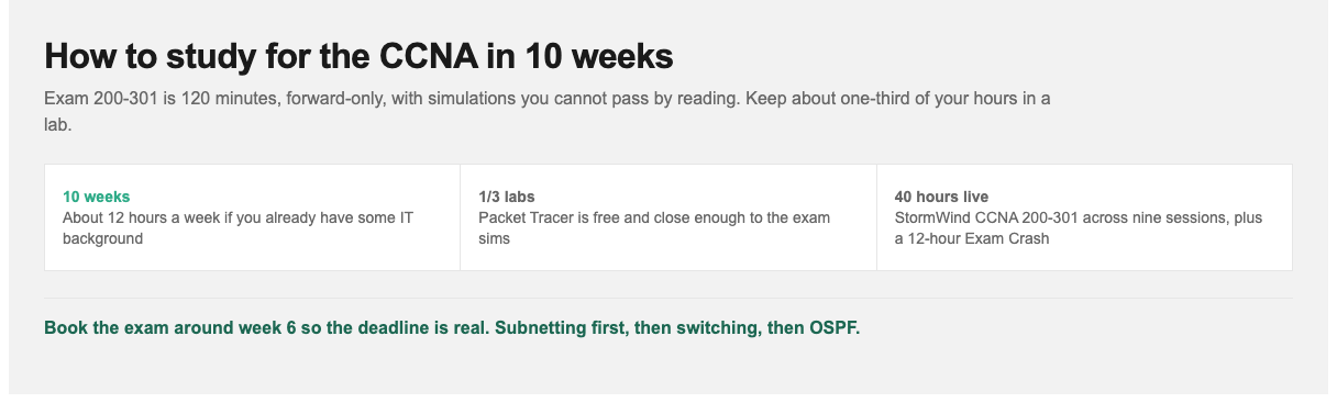 How to study for the CCNA: 10-week plan, one-third labs, 40 hours live