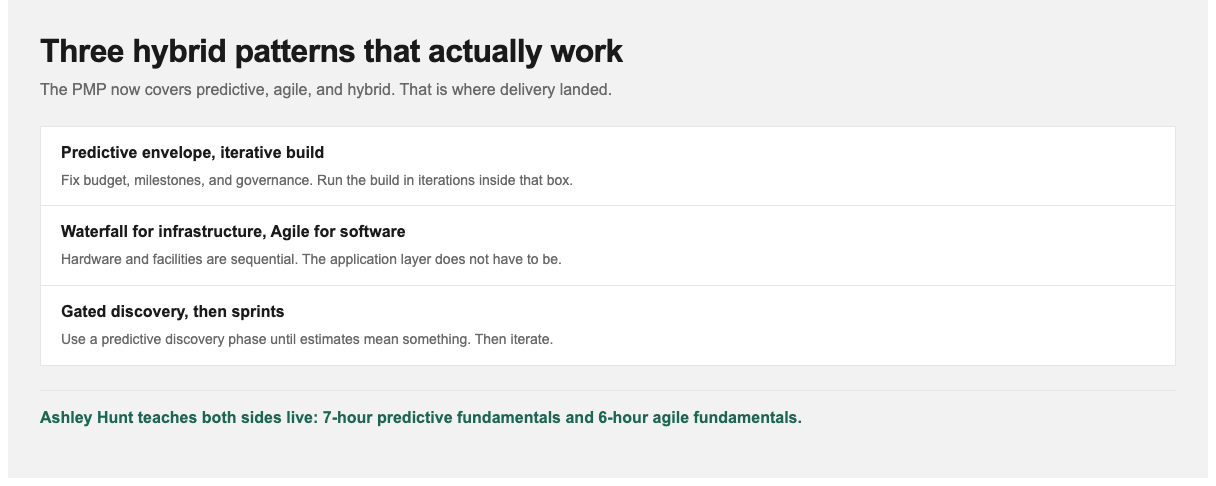 Hybrid delivery: predictive envelope, infrastructure vs software, gated discovery then sprints
