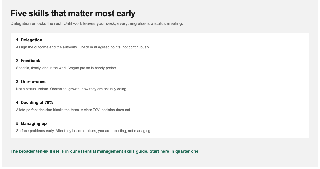 Five early management skills: delegation, feedback, one-to-ones, decisions, managing up