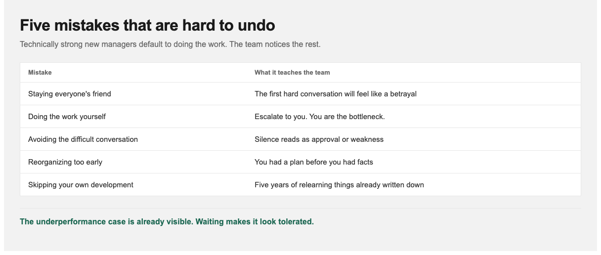 Five new-manager mistakes that stick: peer mode, doing the work, silence, early reorgs
