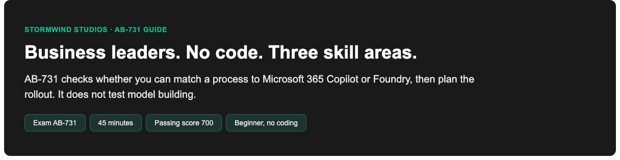 AB-731 AI Transformation Leader: a beginner Microsoft exam for business leaders, no coding required